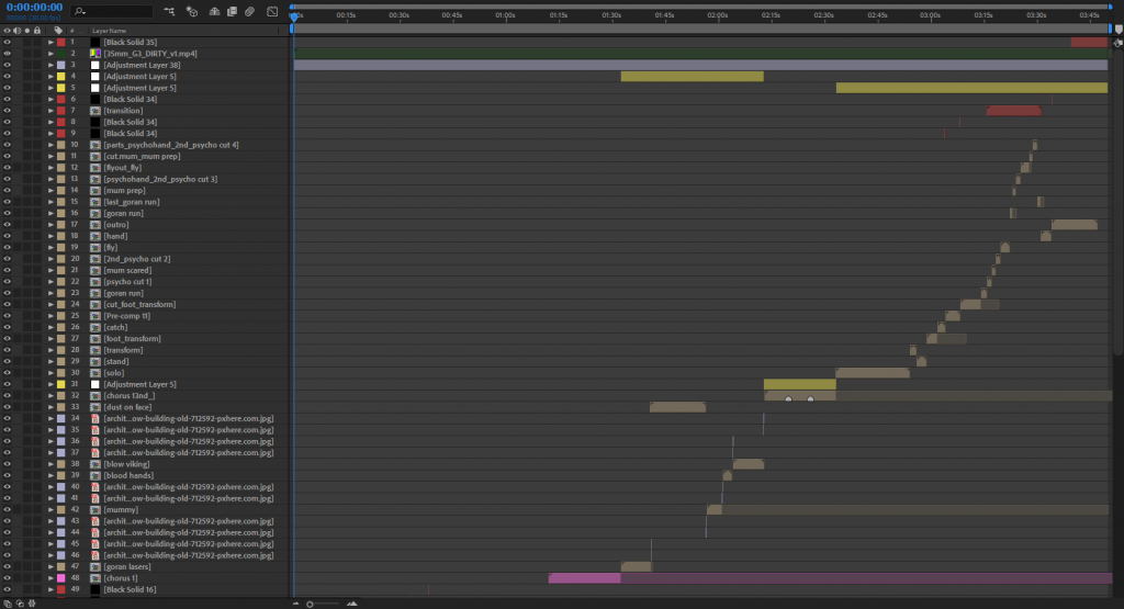 Build the outlaw world — process image 3