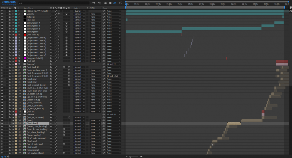 Descend through the references — process image 9