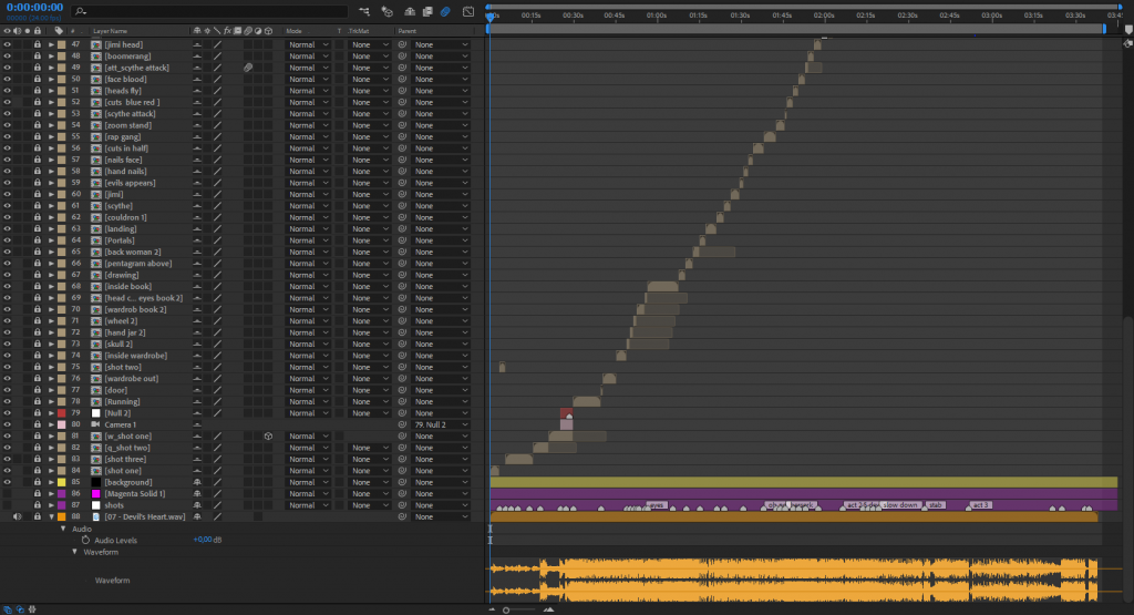 Descend through the references — process image 10